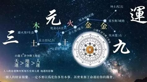 2023年九運|2023年的大變化，你準備好了嗎？